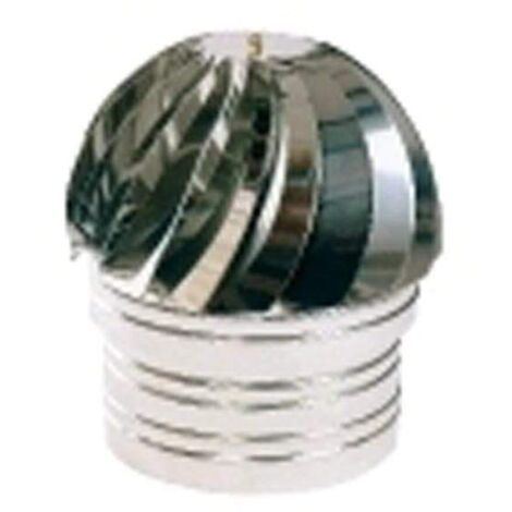 Sombrerete Extractor Ghibli Inox Dakota 175mm175mm