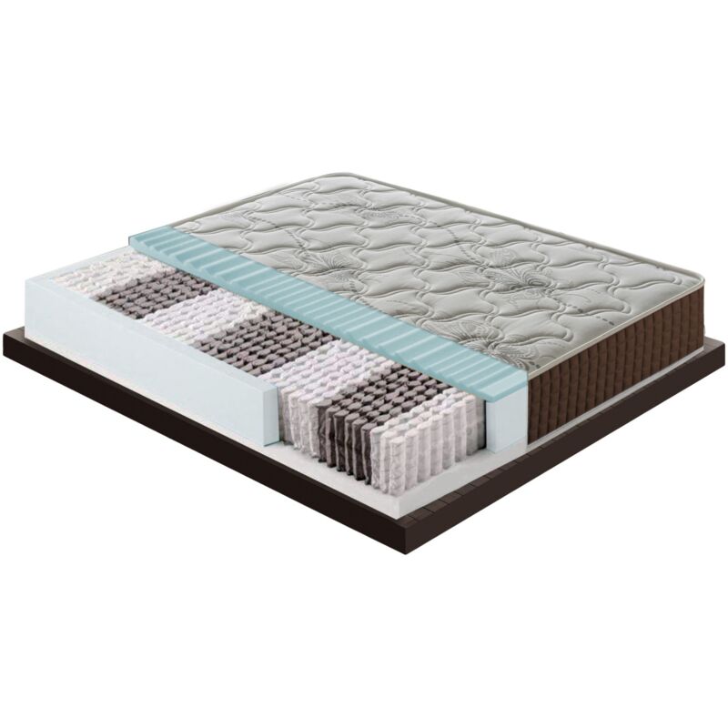 Matelas en mousse à 11 zones sofia + sommier - lit sommier tapissier déco orthopédie resistant jusqu'à 120 kg par personne 180x200