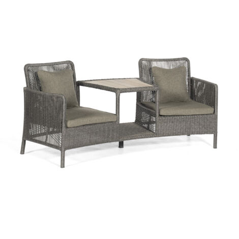 Sonnenpartner Luna Duo-Loungesessel Gartenstuhl Alu mit PE-Bespannung light coal