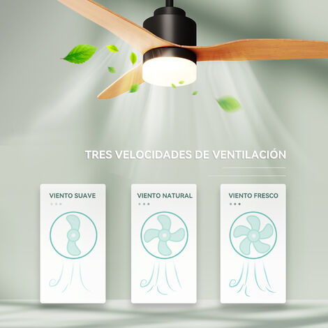 SONNI Ventilador de Techo con Luz Regulable y Mando a Distancia,Ventilador techo Silencioso con 3 Aspas de ABS,Acabado en Negro y Madera