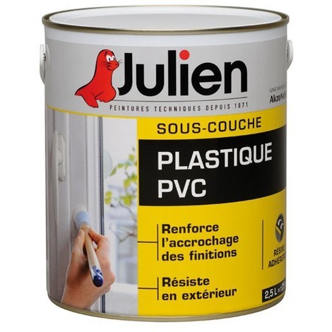 Comment peindre du plastique et du PVC