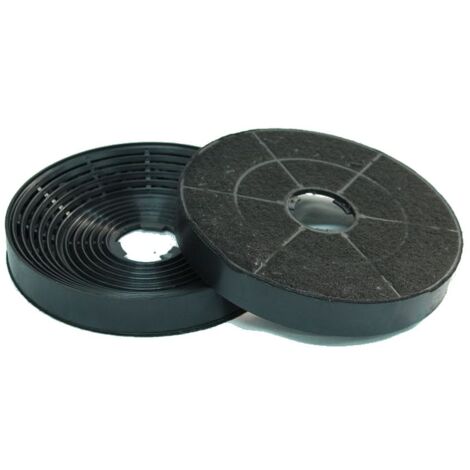 Sparset 2x Kohlefilter passend Abzugshauben von AKPO WK-4 , WK-5 , WK-7