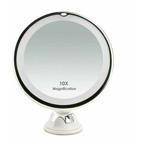 Specchi ingranditori