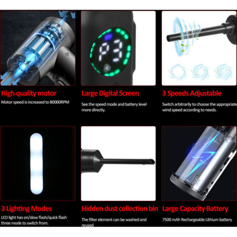 Spolverino ad aria compressa - Pulitore con display digitale, motore a spazzola, 100 W 7500 mAh, spolverino elettrico per la pulizia, ricambio per spolverino.