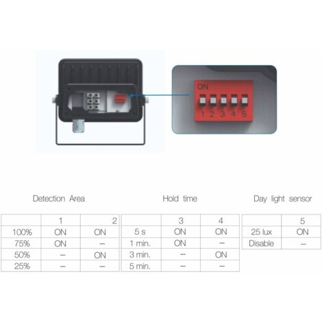 Spot LED SKY 30W IP65 avec capteur intégré 5000k Blanc