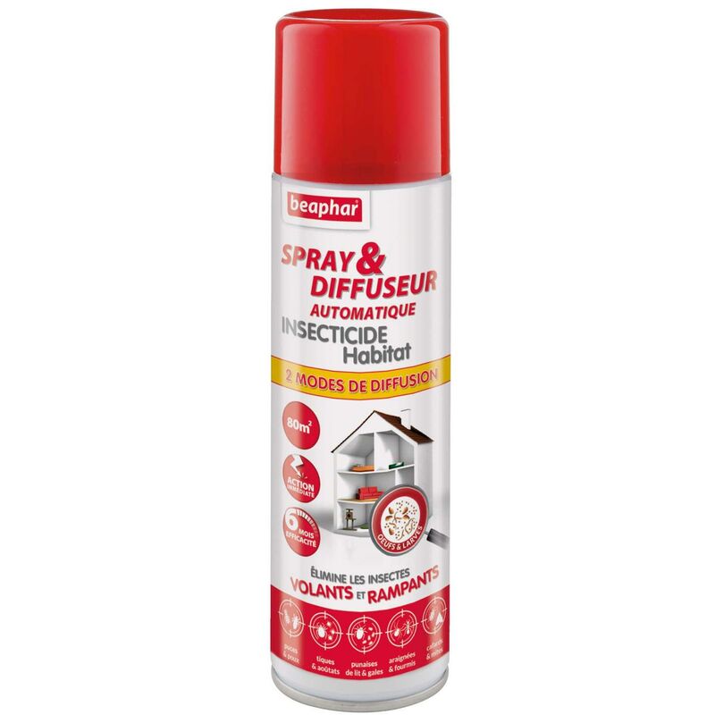 

Spray Difusor Automatico Insecticida Ambiental 250Ml