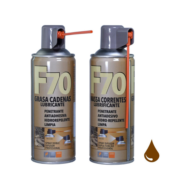 

Spray lubricante grasa para cadenas con difusor largo F70 400 ml. ( 970SDESPPT) - Faren