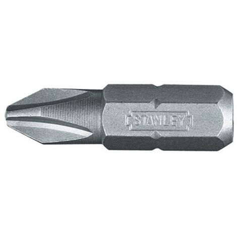 St 25 Inserti 25 Mm Ph 1 Art.1.68.942