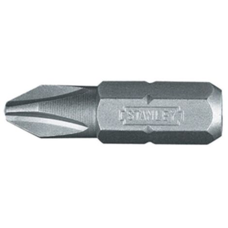ST 25 INSERTI PH 3 DA 25 MM ART.1.68.950