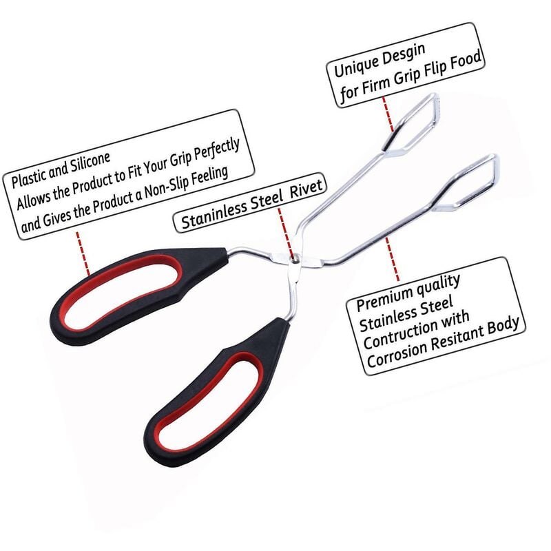 Stainless steel scissor pliers with plastic and silicone handle (2 pieces)