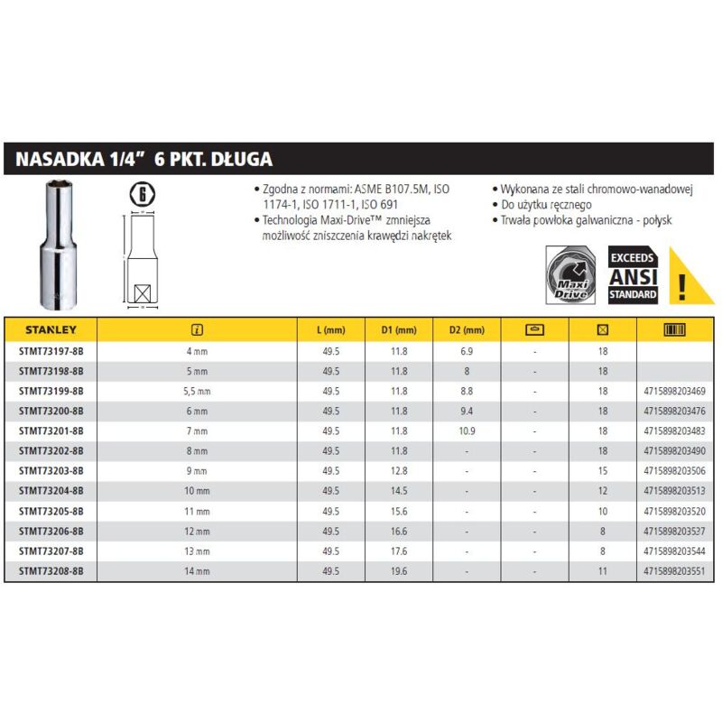 Stanley nasadka 1/4 długa 6-kątna 12mm