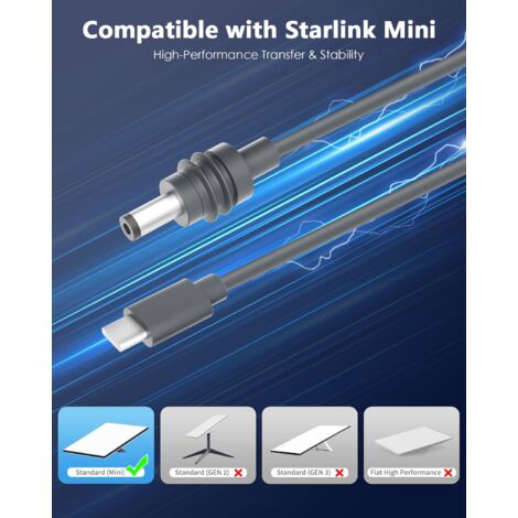 Starlink Mini 3m (10ft) Kabel: 100W USB-C zu DC Stromkabel (USB Typ-C zu DC Eingang).