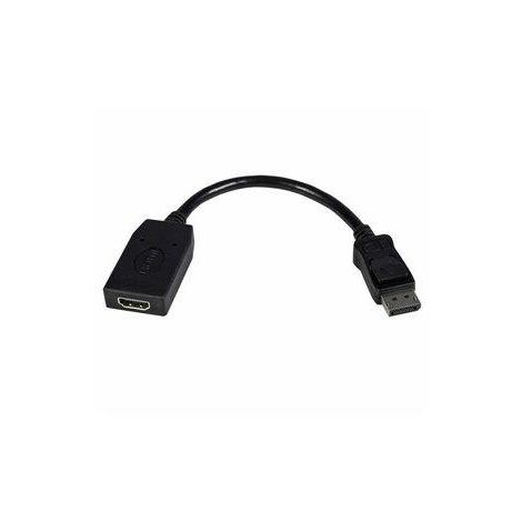 StarTech.com Câble d'extension HDMI® mâle à femelle, Connecteur de  préhension