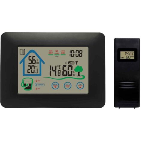 Station meteo avec horloge