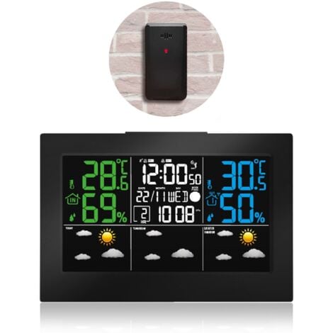 Station Météo FISHTEC Forecast