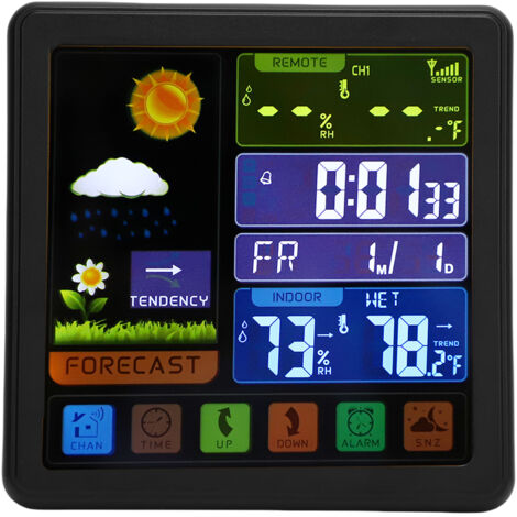 Station Météo Sans Fil avec Écran Tactile Couleur, Thermomètre Hygromètre Intérieur/Extérieur, Horloge avec Alarme et Prévisions