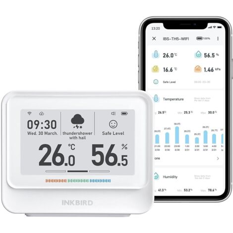 Station Météo Sans fil INKBIRD IBS-TH5 WIFI,Avec Capteur Extérieur,9-en-1,Temperature/ Humidite,et Prévisions en Temps Réel App