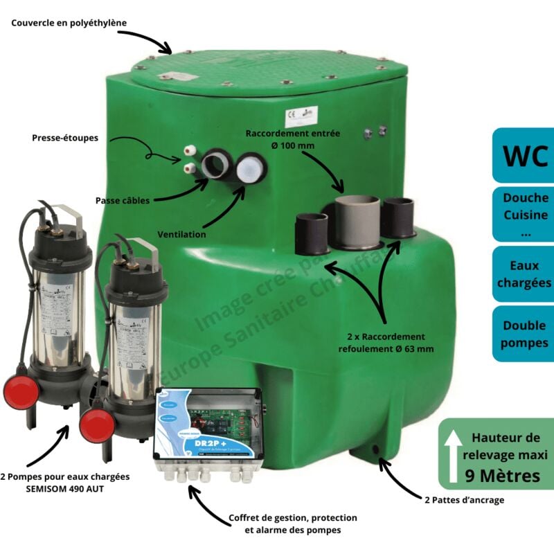 Jetly - Station Relevage Bifos dsd 270/490 m-aut à 2 Pompes
