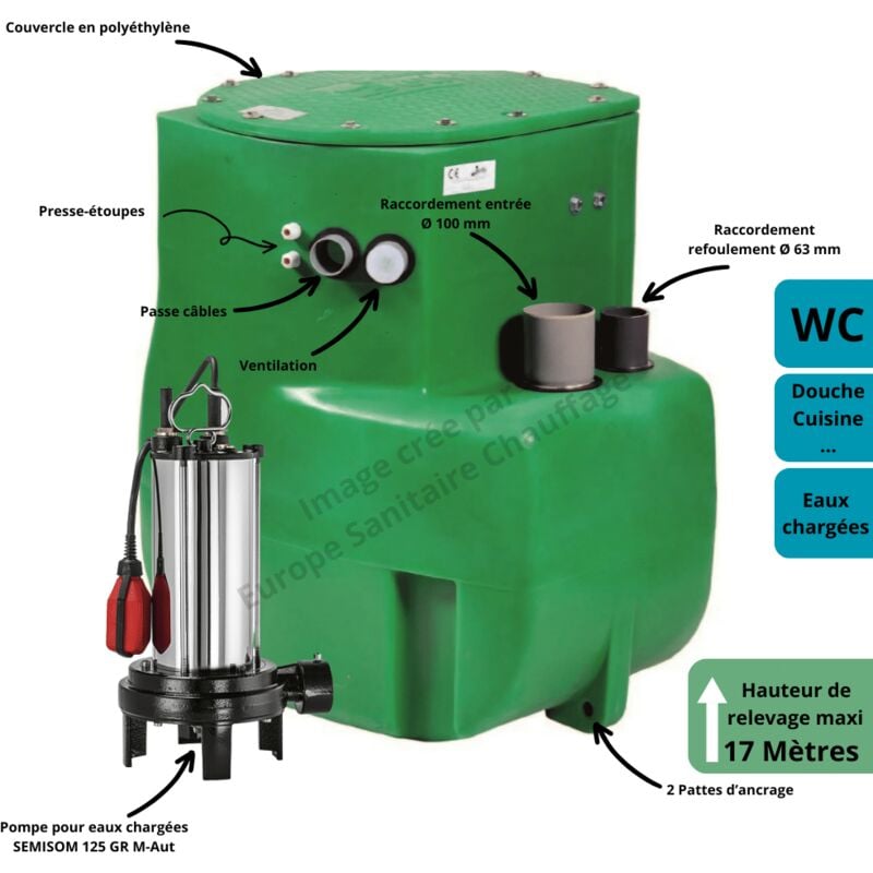 Jetly - Station Relevage Fékafos dsd 270/125 gr m-aut à 1 Pompe