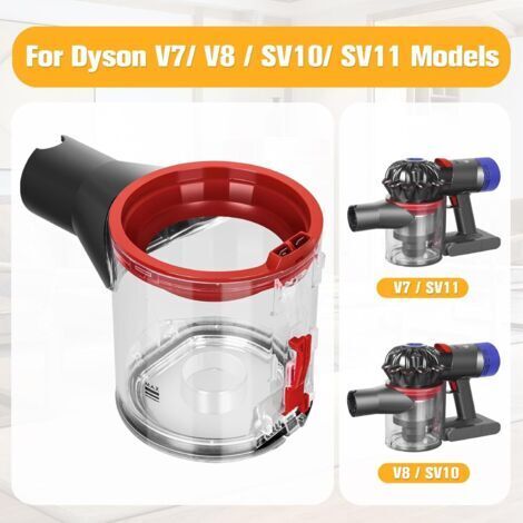 Staubbehälter für Dyson V8 V7 SV10 SV11 Staubbehälter-Ersatzteil Zubehör für Staubsauger