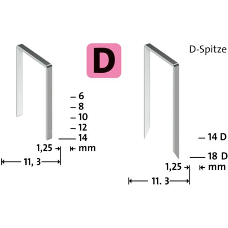 Steinel - NOVUS Flachdrahtklammern Typ 53 F 10mm - 042-0790