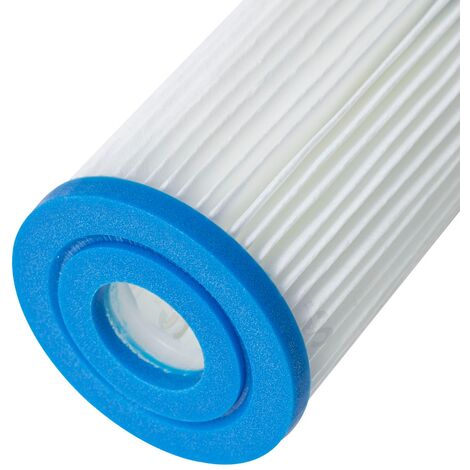 STI Filtro 5” 2.5” Poliestere Plissettato 1 Micron Cartuccia Pieghettata Filtraggio Acqua