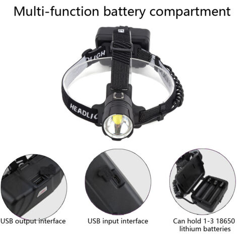 [Stirnlampe] [P70 Stirnlampe] Zoombar, USB, 4000 Lumen für Nachtaktivitäten
