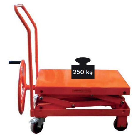 Stockman - Palan manuel à chaîne premium charge maxi. 1000 kg Hauteur d'élévation 12 m - MHN1012M