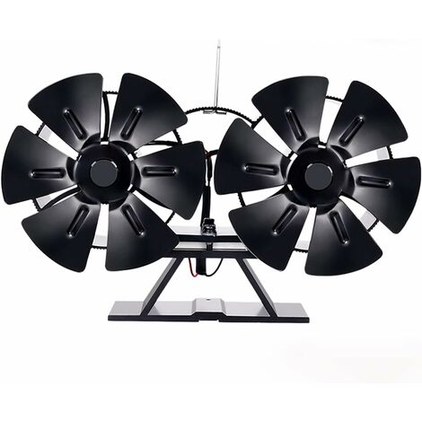 Stove Fan, 12 Blade Wood Buner Fans Non-Electric, Log Buner Fan for Heat Powered Wood Burning Stove/Pellet/Wood Log Burner , Dual Motors