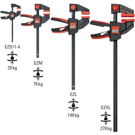 BESSEY Strettoio utilizzabile con una sola mano EZ