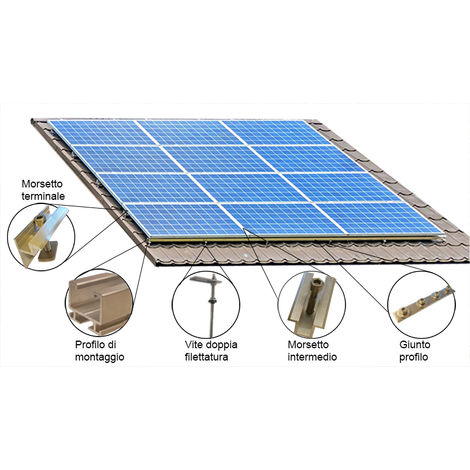 Profilati alluminio pannelli fotovoltaici