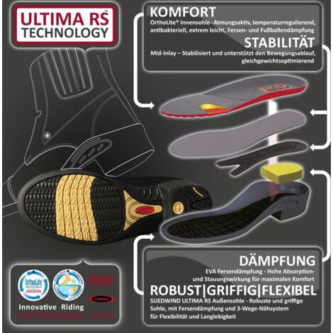 SUEDWIND - Stiefel Oxford ULTIMA RS - schwarz - 37 Regular