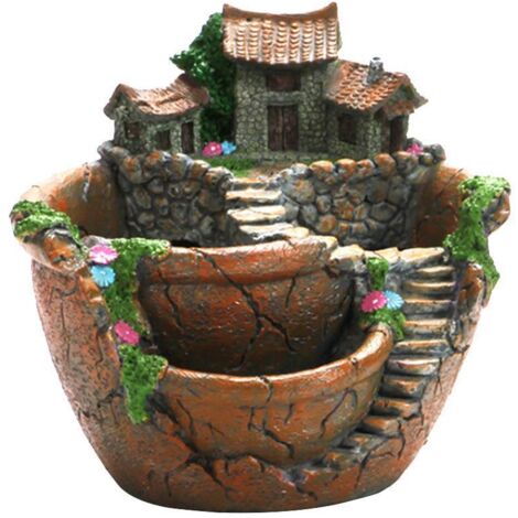 Sukkulenten-Pflanztopf mit Blumenkorb, Sweet Home Design – Gartendekoration