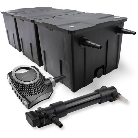 SunSun estanques 90000l 36W UVC 6 Clarificador para estanques neo10000 Eco 80W Bomba Jardin