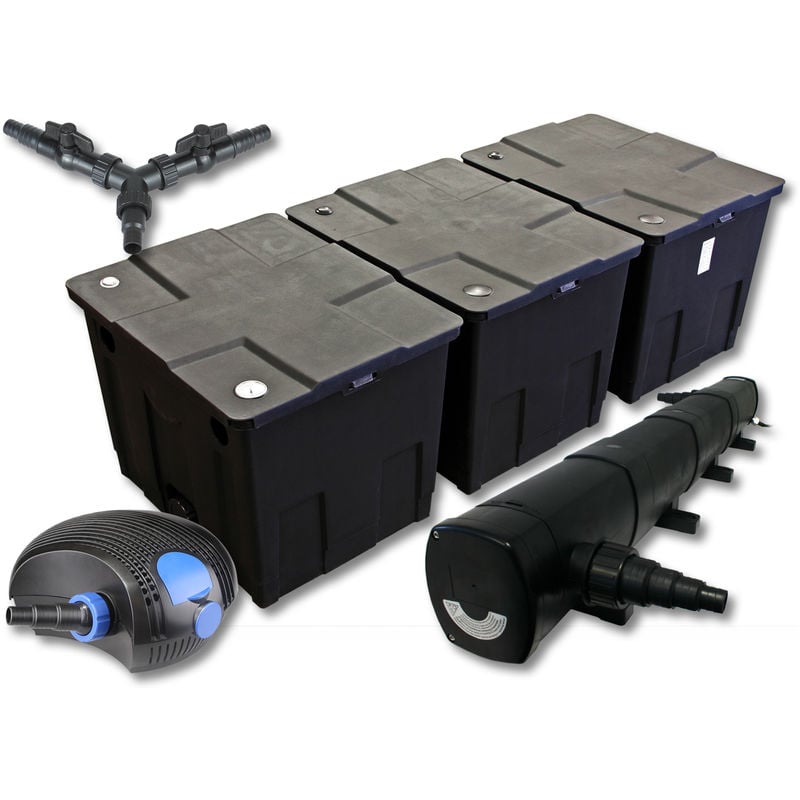 

Wiltec - SunSun Juego de filtros para 90000l Estanque con 72W clarificador y 100W ECO Bomba