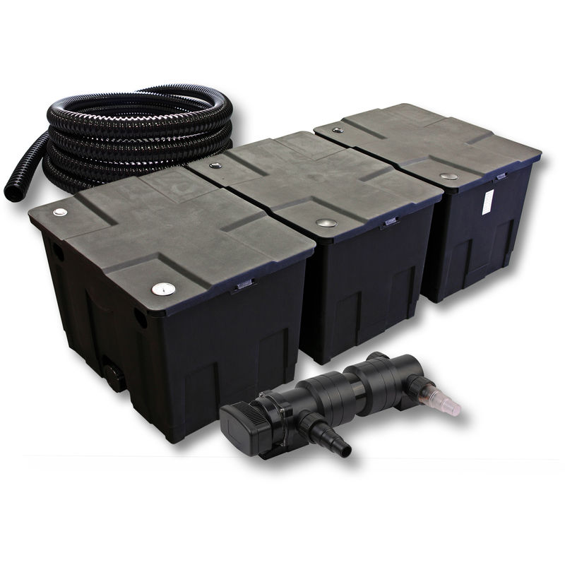 

Wiltec - SunSun Kit de filtración de estanque 90000l 24W UVC 6. Esterilizador y 5m manguera Jardin