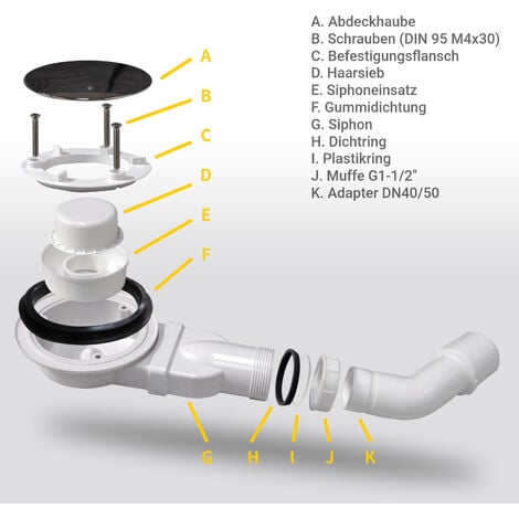 WITEN&NOCK Superflache Ablaufgarnitur Set für Duschwanne Duschtasse Ø 90 mm Bad Duschabfluss Siphon mit Abdeckung TYP 2