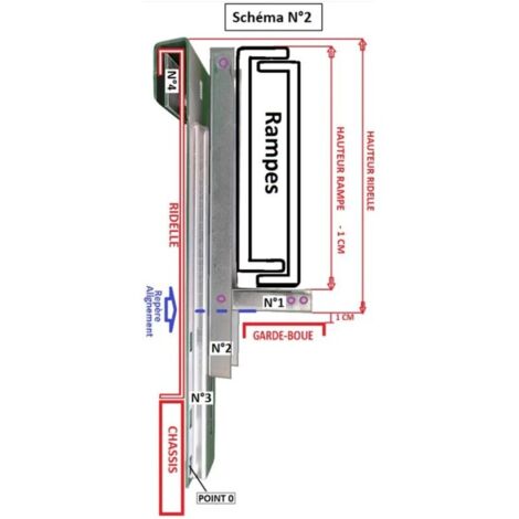 Supports de rampes remorque avec sangles – kit 2 pièces