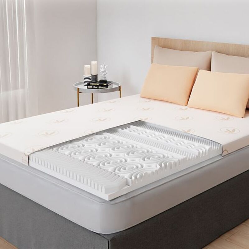 Surmatelas 140 x 190 cm Mousse à Memoire de Forme + Housse en Bambou - Sur-Matelas Simple - 13 Zones de Soutien - pour Matelas, Clic Clac, BZ