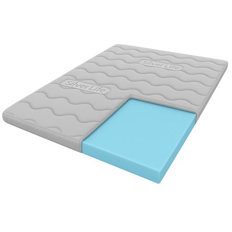 Surmatelas Atlas Premium 2000 x 2000 x 40 cm