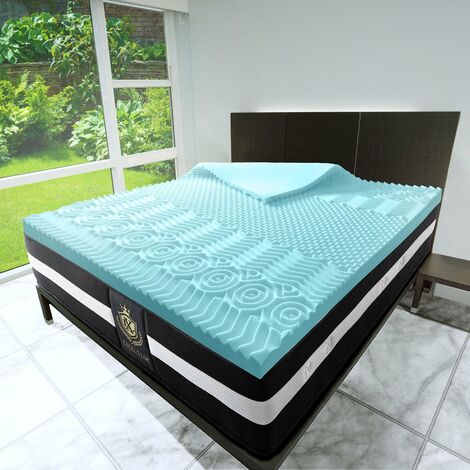 Surmatelas Glace 7 zones : Mousse à mémoire de forme et gel frais - 4cm - 140x200 cm