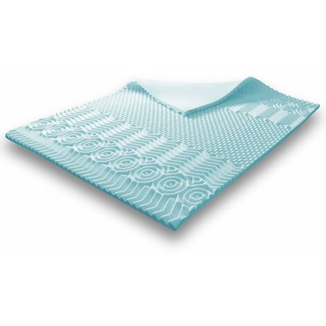 Surmatelas Glace 7 zones : Mousse à mémoire de forme et gel frais - 4cm - 90x200 cm