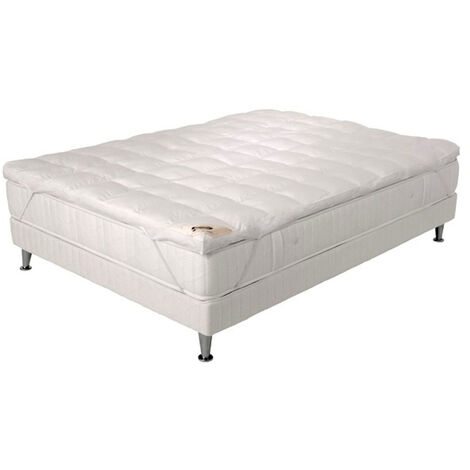 Surmatelas moelleux 180x200 Simmons Quiétude
