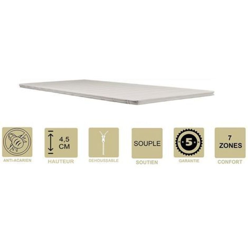 Surmatelas Top Confort Mémoire de Forme Souple 58 Kg/m3 80x200 x 4,5 cm + Alèse Déhoussable Entretien Facile - -