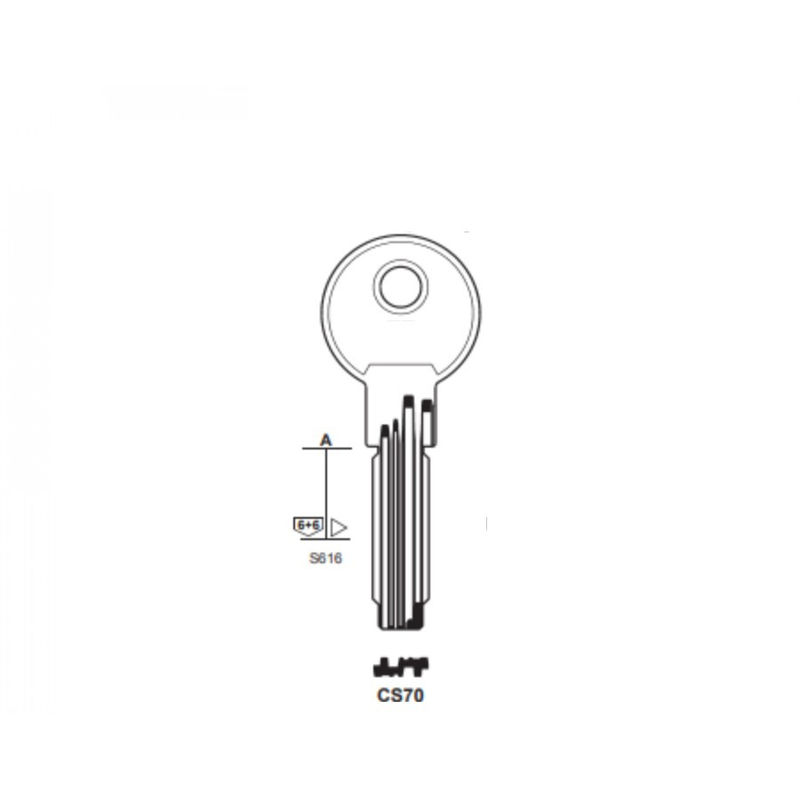 

Surtido Llaves Silky Cs70Dz Cisa - NEOFERR..