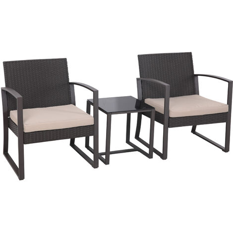 Sitemapcdatahttpsfoowindecoocomtable De Jardin Manomano