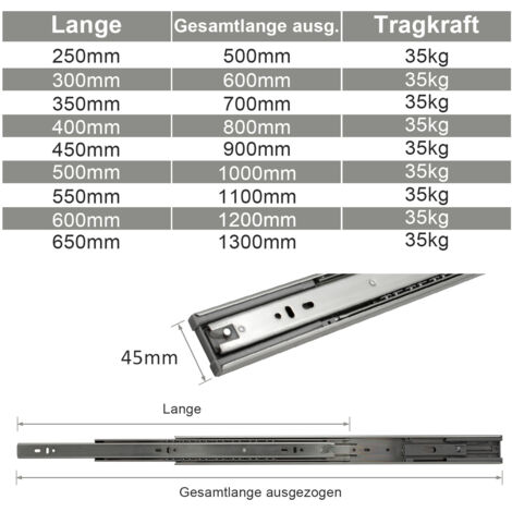 SWANEW 2X Schubladenschienen Vollauszüge 500 mm Schubladen Führung kugelgelagert Tragkraft 35