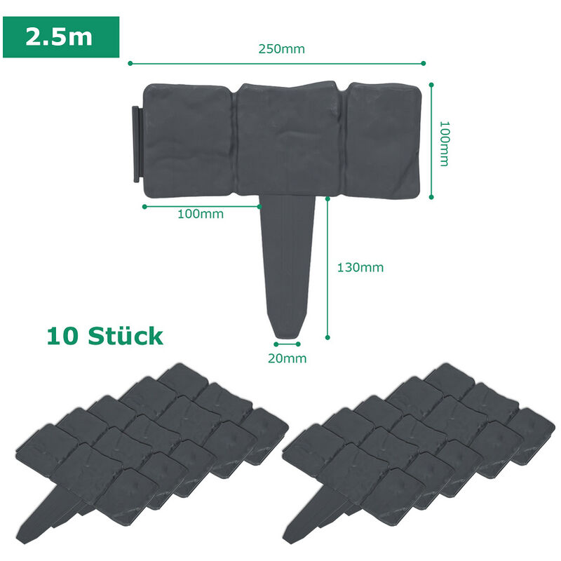 Swanew - Bordures de pelouse Bordure de jardin Clôture flexible de pelouse Aspect pierre 10 pcs 2.5m Anthracite