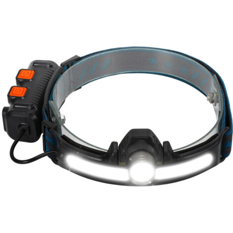 SWANEW Lampada Frontale Ricaricabile a LED 5 modalità. Rilevatore di Movimento IPX65 Impermeabile per la Pesca il Ciclismo 1000 Lumen(1-St)