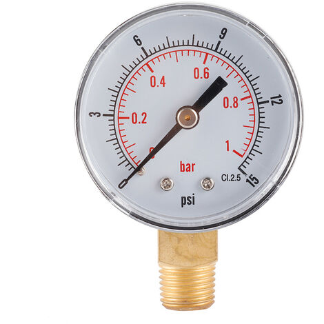 Water pressure test gauges